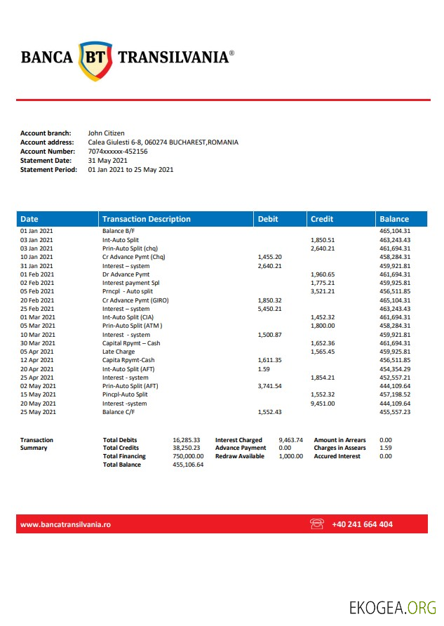 Roumanie Banca Transilvania.pdf